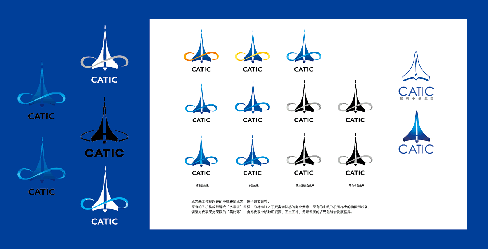 案例CATIC二图